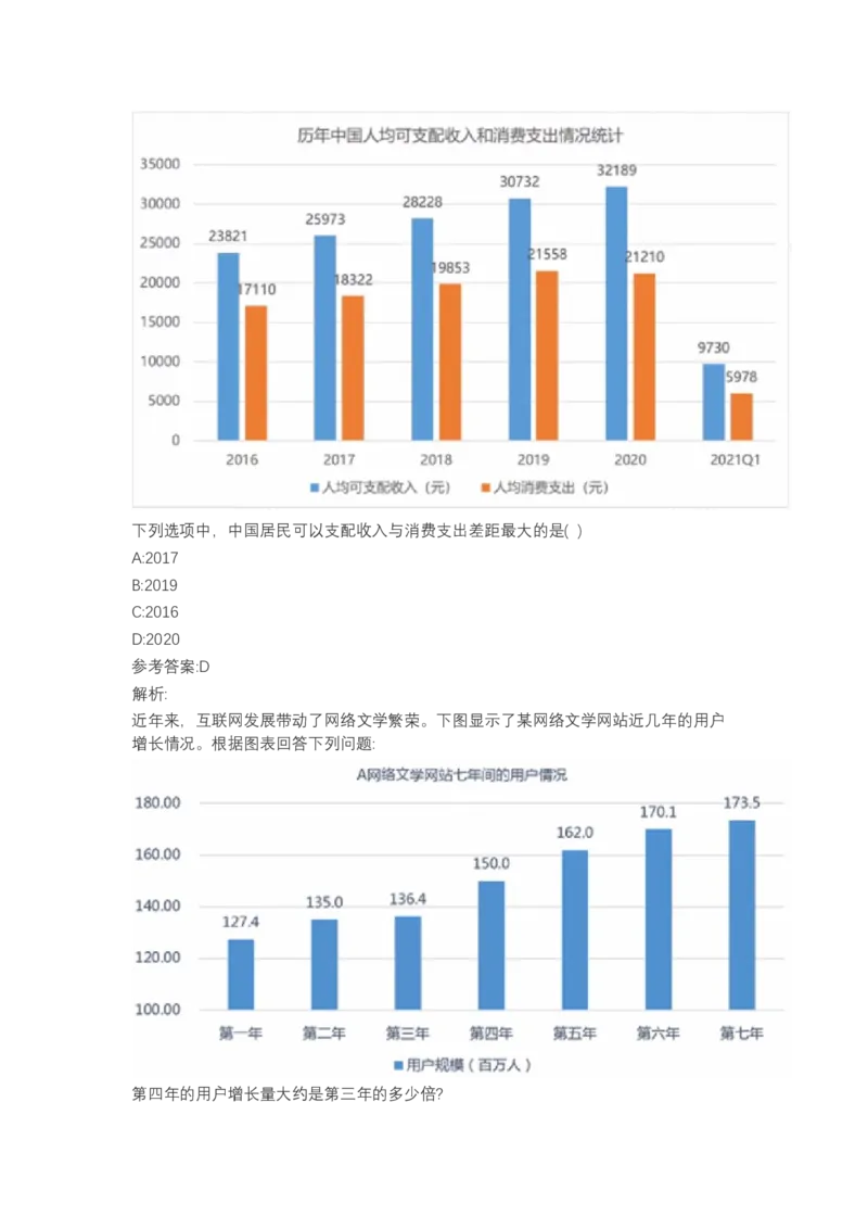 北森图表分析（可搜带解析）_2025春招题库汇总_北森_北sen_最新24届秋招题库-可搜