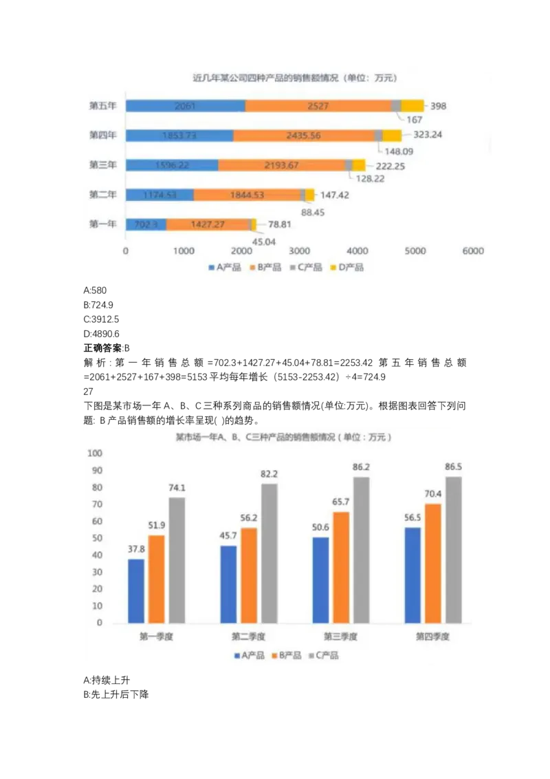 北森图表分析（可搜带解析）_2025春招题库汇总_北森_北sen_最新24届秋招题库-可搜