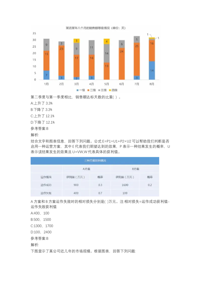 北森图表分析（可搜带解析）_2025春招题库汇总_北森_北sen_最新24届秋招题库-可搜