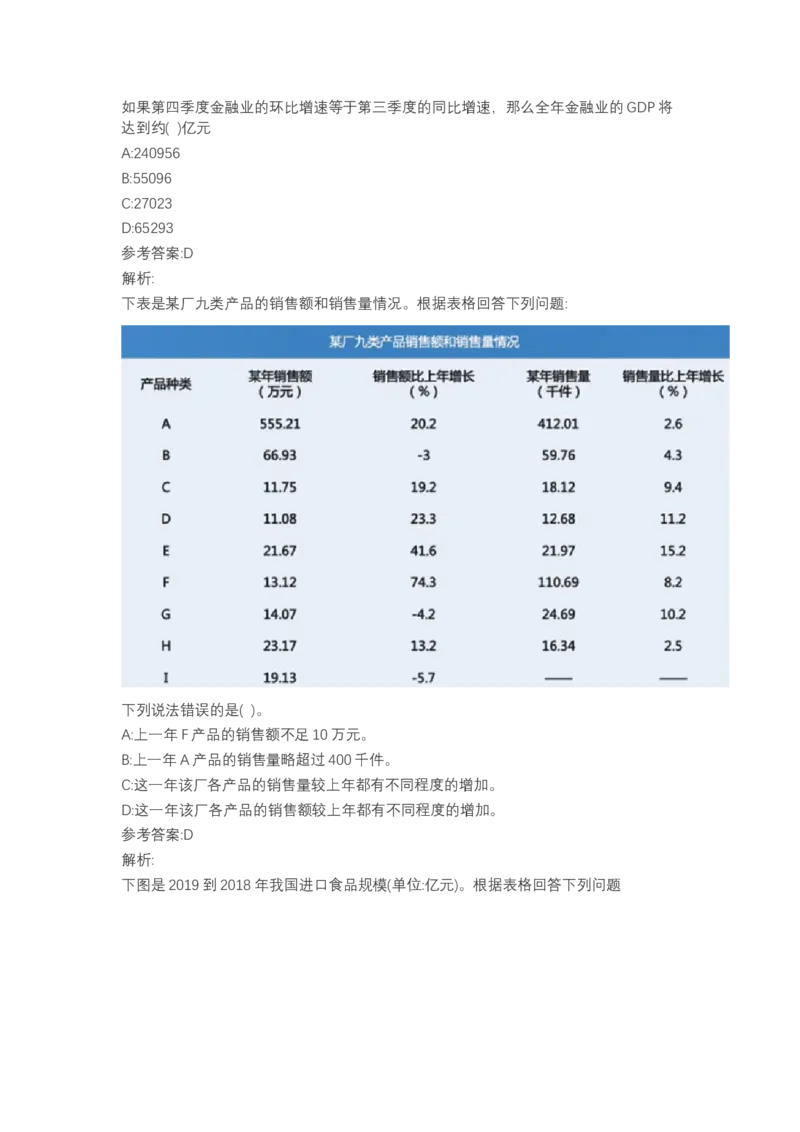 北森图表分析（可搜带解析）_2025春招题库汇总_北森_北sen_最新24届秋招题库-可搜