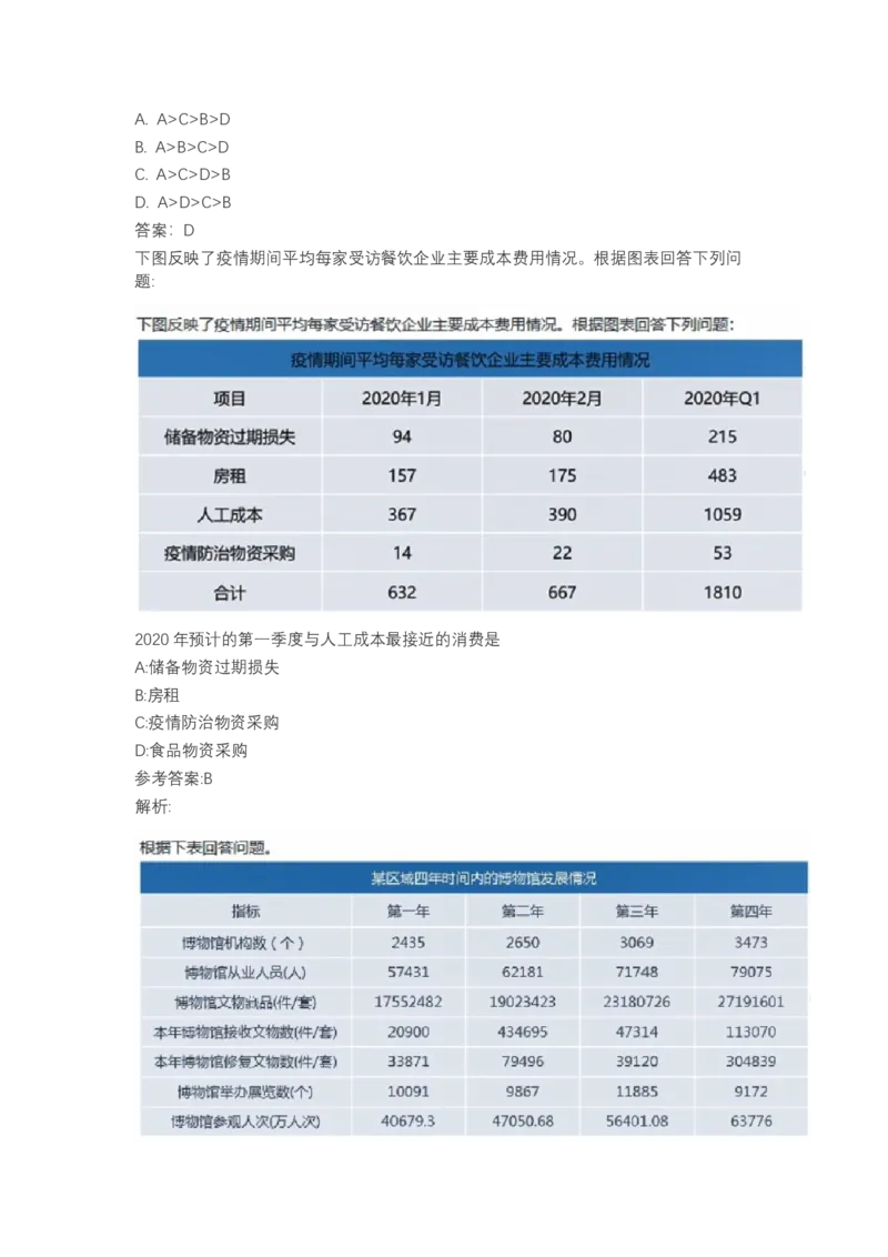 北森图表分析（可搜带解析）_2025春招题库汇总_北森_北sen_最新24届秋招题库-可搜