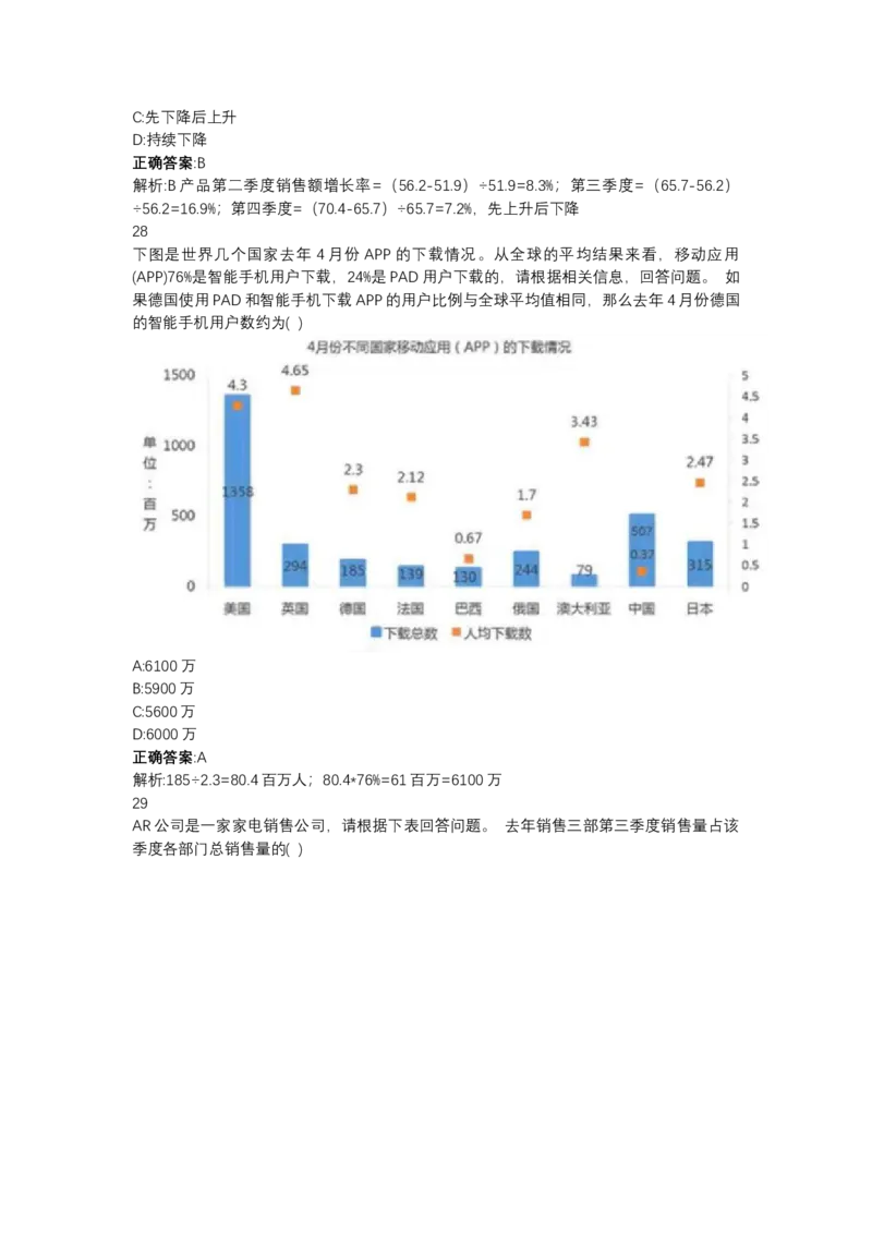 北森图表分析（可搜带解析）_2025春招题库汇总_北森_北sen_最新24届秋招题库-可搜