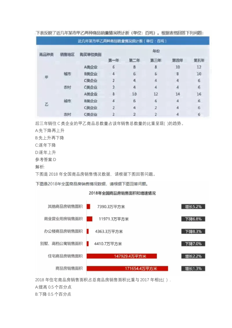 北森图表分析（可搜带解析）_2025春招题库汇总_北森_北sen_最新24届秋招题库-可搜