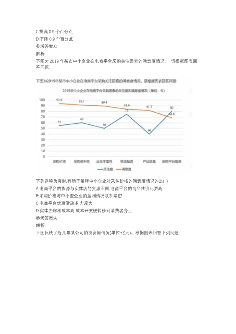 北森图表分析（可搜带解析）_2025春招题库汇总_北森_北sen_最新24届秋招题库-可搜
