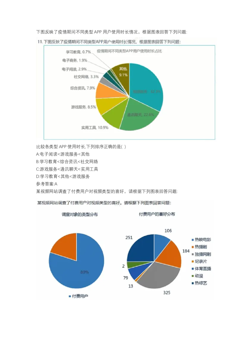 北森图表分析（可搜带解析）_2025春招题库汇总_北森_北sen_最新24届秋招题库-可搜