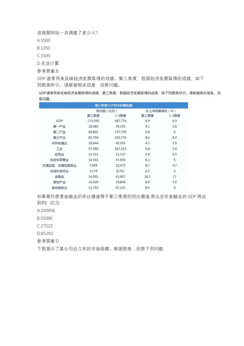 北森图表分析（可搜带解析）_2025春招题库汇总_北森_北sen_最新24届秋招题库-可搜