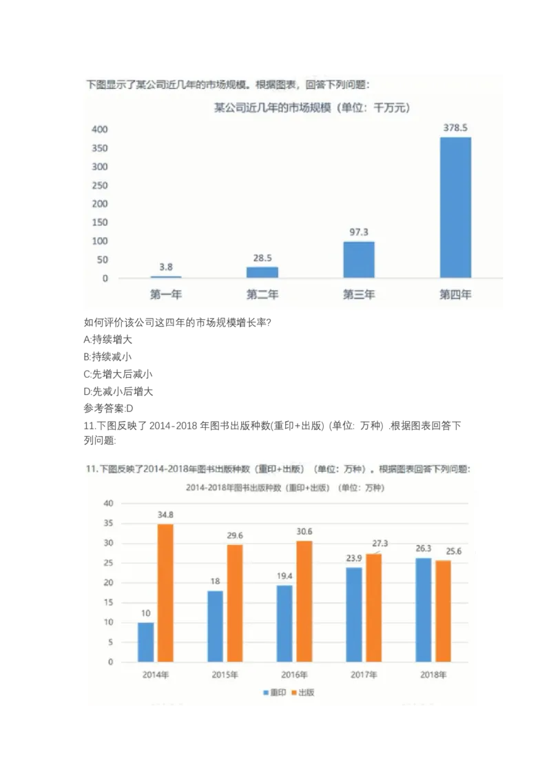 北森图表分析（可搜带解析）_2025春招题库汇总_北森_北sen_最新24届秋招题库-可搜