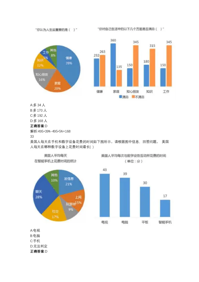 北森图表分析（可搜带解析）_2025春招题库汇总_北森_北sen_最新24届秋招题库-可搜