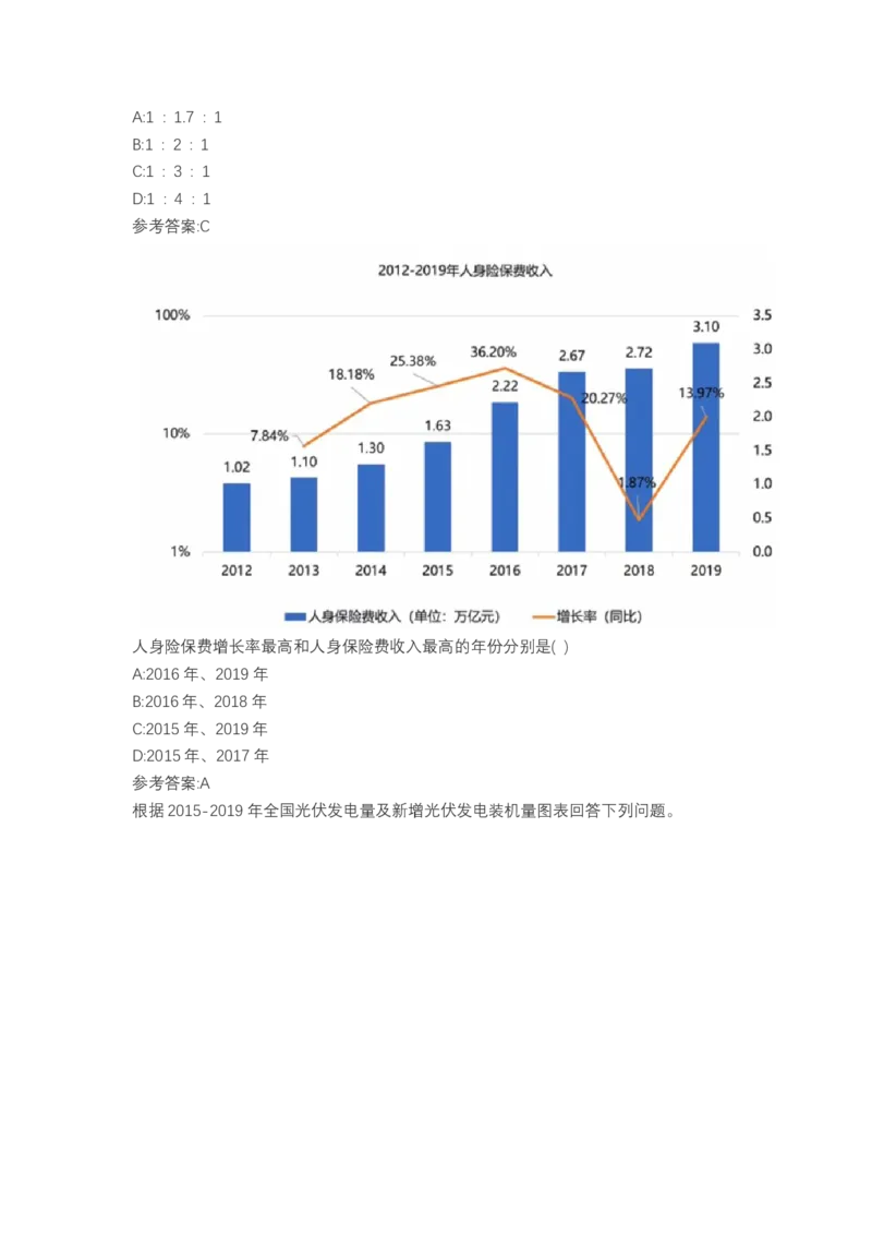 北森图表分析（可搜带解析）_2025春招题库汇总_北森_北sen_最新24届秋招题库-可搜