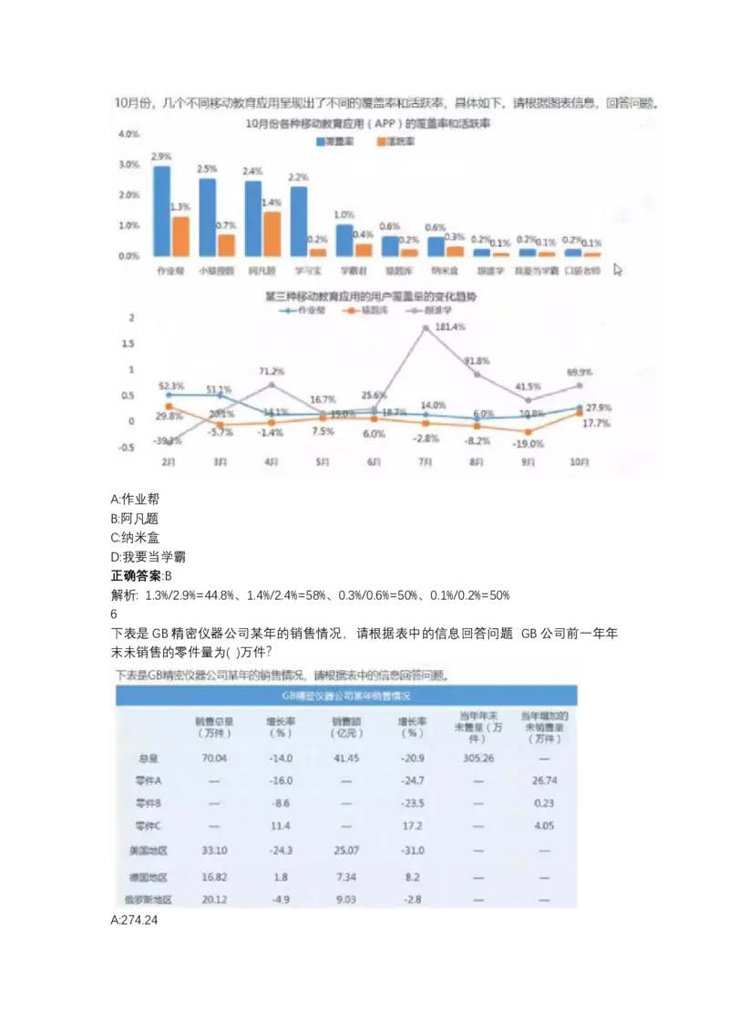 北森图表分析（可搜带解析）_2025春招题库汇总_北森_北sen_最新24届秋招题库-可搜