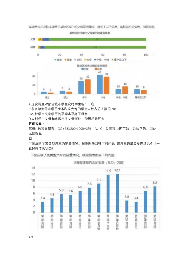 北森图表分析（可搜带解析）_2025春招题库汇总_北森_北sen_最新24届秋招题库-可搜