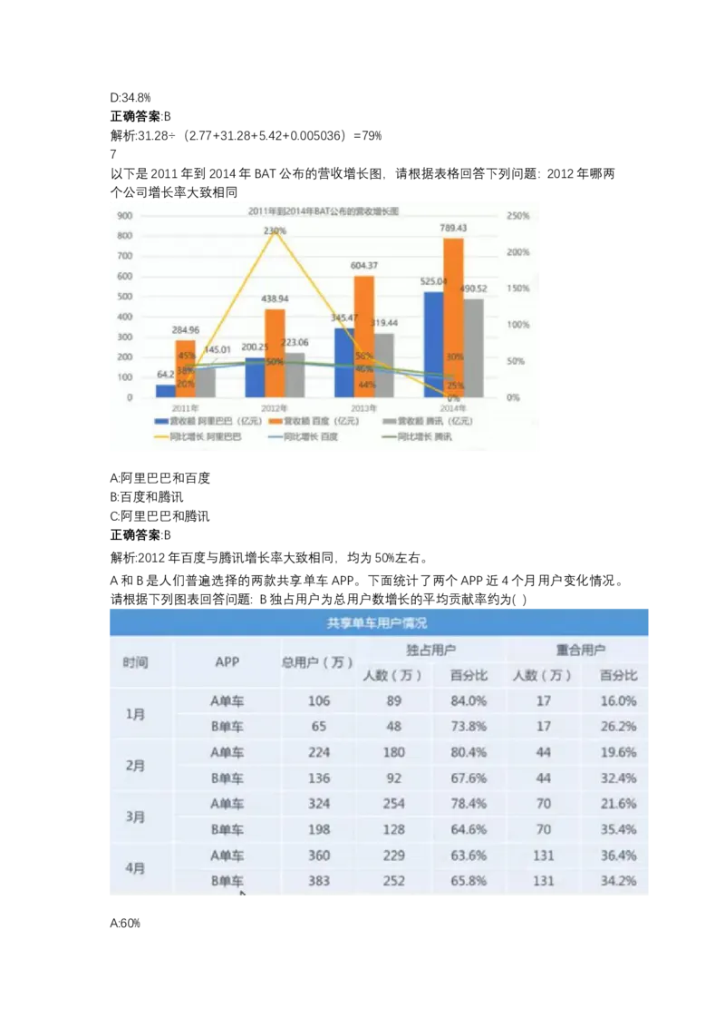 北森图表分析（可搜带解析）_2025春招题库汇总_北森_北sen_最新24届秋招题库-可搜
