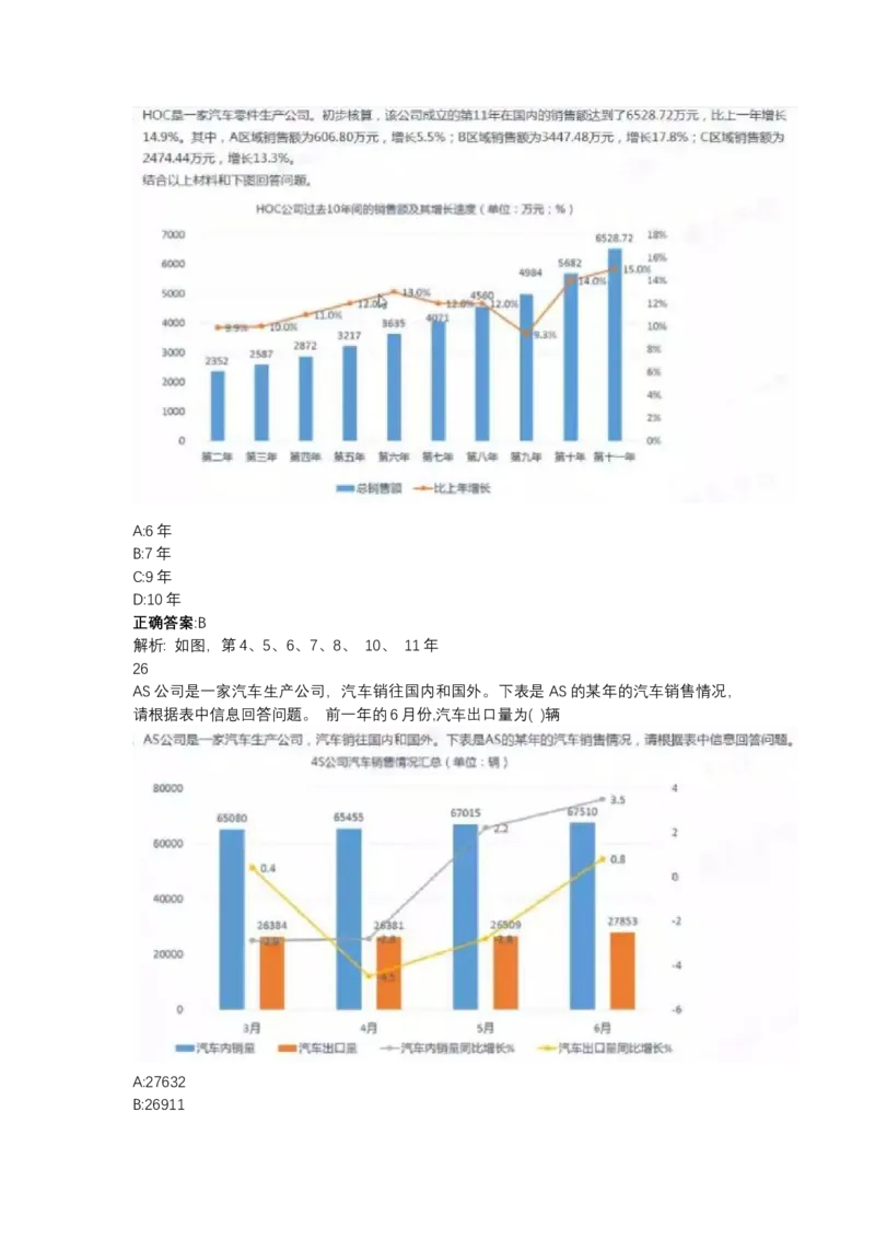 北森图表分析（可搜带解析）_2025春招题库汇总_北森_北sen_最新24届秋招题库-可搜