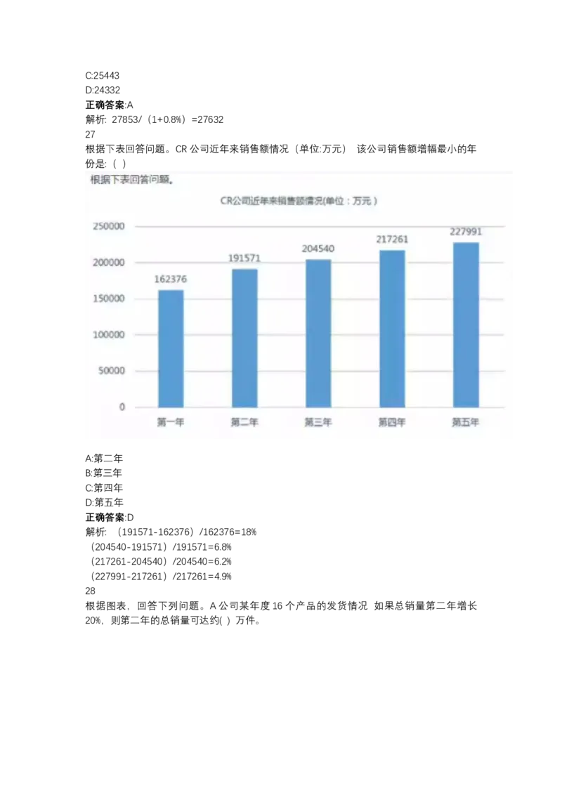 北森图表分析（可搜带解析）_2025春招题库汇总_北森_北sen_最新24届秋招题库-可搜