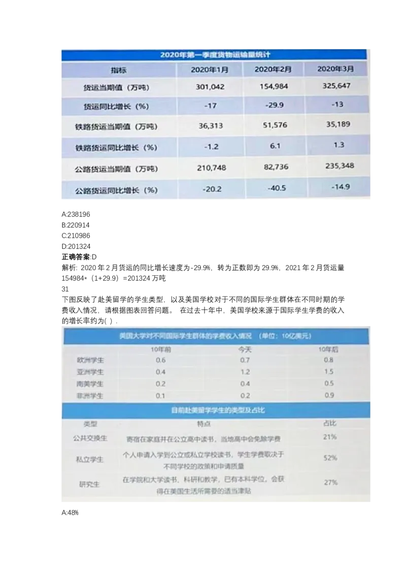 北森图表分析（可搜带解析）_2025春招题库汇总_北森_北sen_最新24届秋招题库-可搜