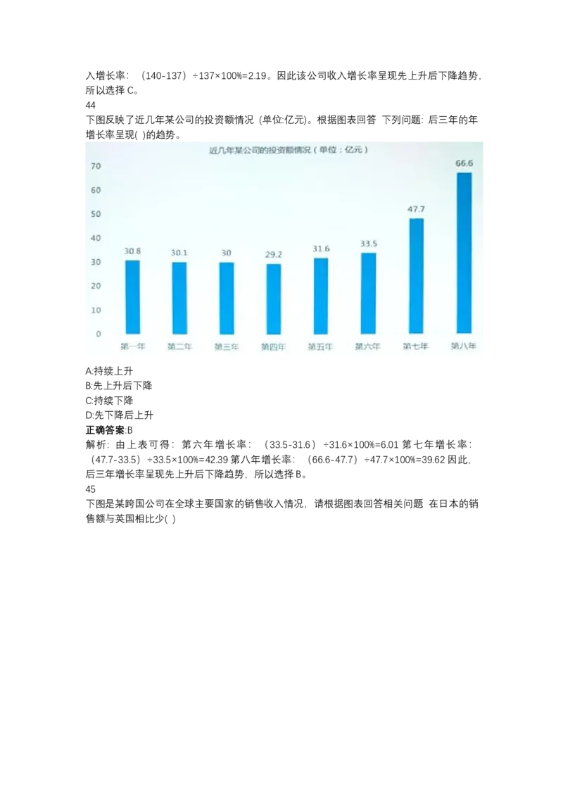 北森图表分析（可搜带解析）_2025春招题库汇总_北森_北sen_最新24届秋招题库-可搜
