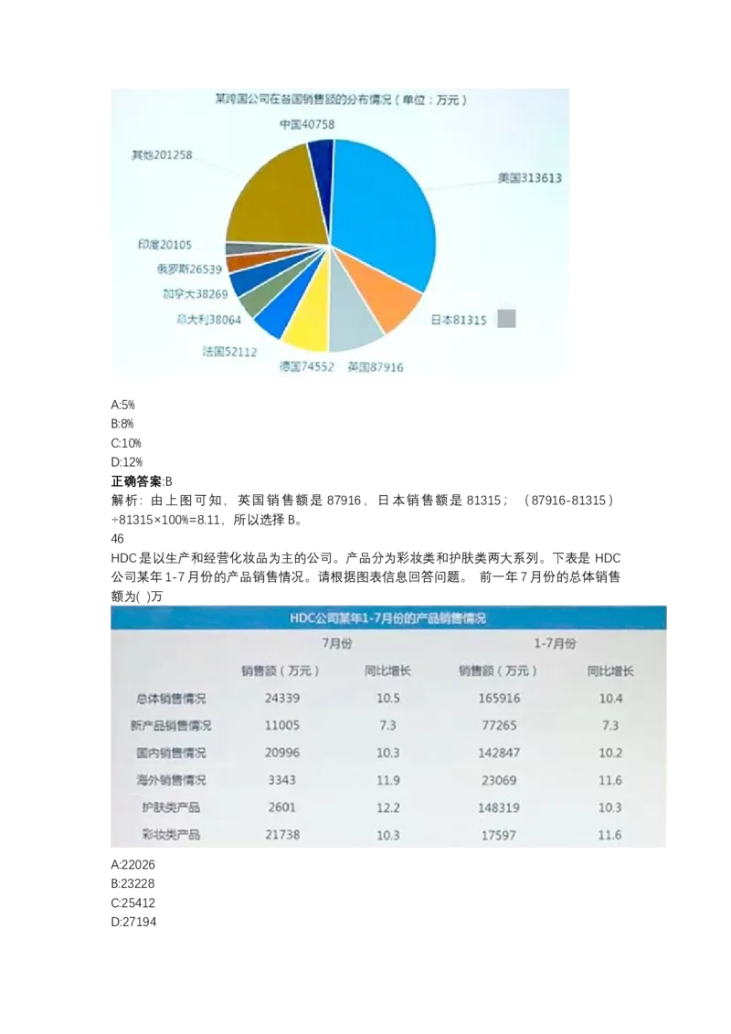北森图表分析（可搜带解析）_2025春招题库汇总_北森_北sen_最新24届秋招题库-可搜