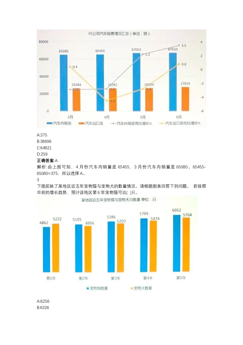 北森图表分析（可搜带解析）_2025春招题库汇总_北森_北sen_最新24届秋招题库-可搜