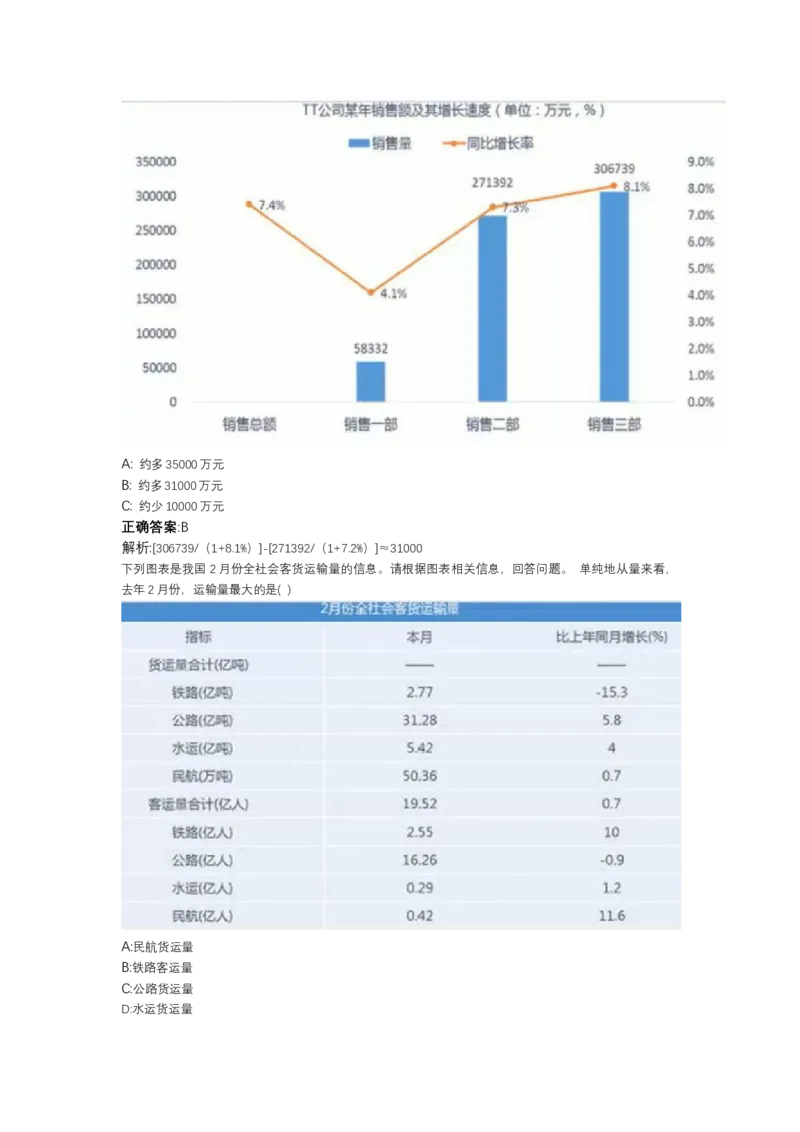 北森图表分析（可搜带解析）_2025春招题库汇总_北森_北sen_最新24届秋招题库-可搜