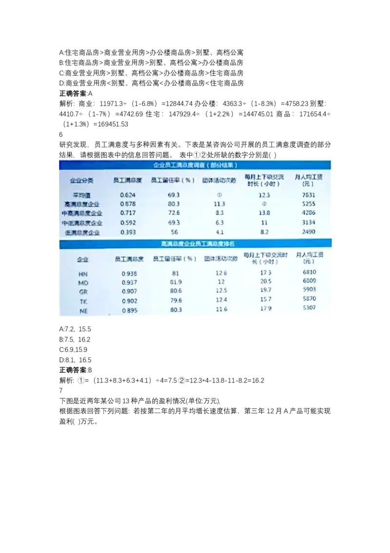 北森图表分析（可搜带解析）_2025春招题库汇总_北森_北sen_最新24届秋招题库-可搜
