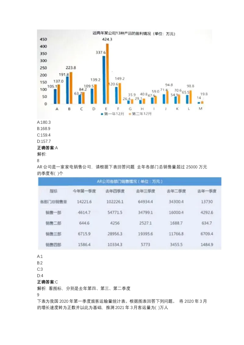 北森图表分析（可搜带解析）_2025春招题库汇总_北森_北sen_最新24届秋招题库-可搜