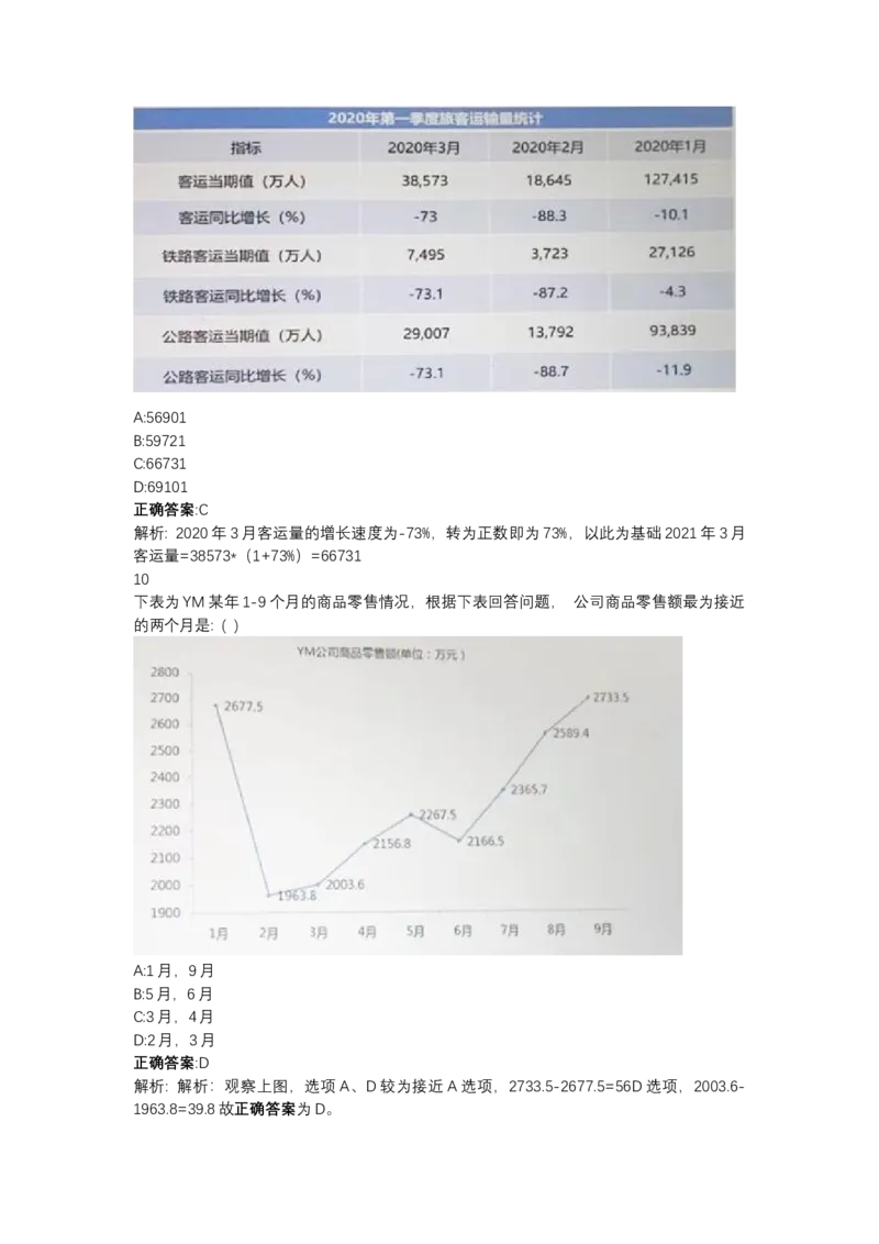 北森图表分析（可搜带解析）_2025春招题库汇总_北森_北sen_最新24届秋招题库-可搜
