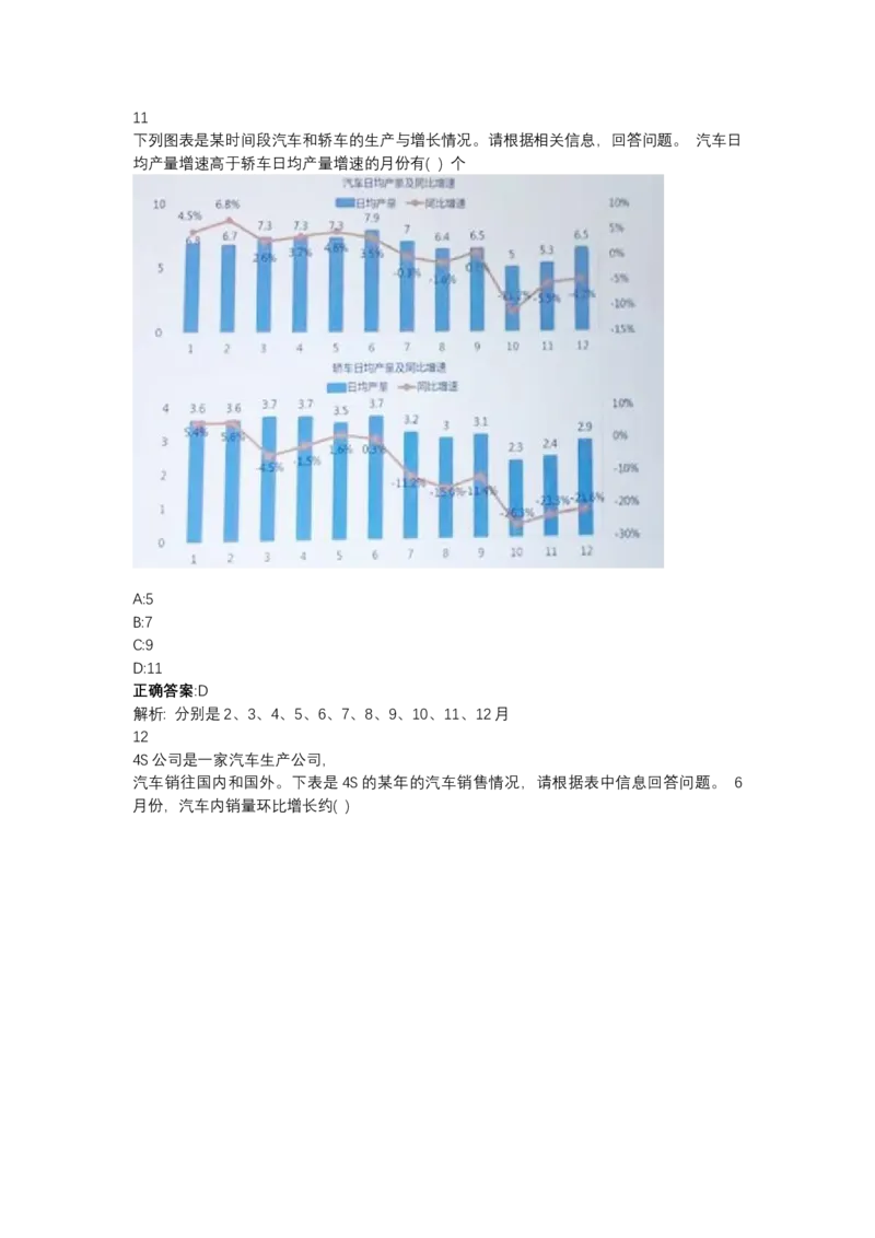 北森图表分析（可搜带解析）_2025春招题库汇总_北森_北sen_最新24届秋招题库-可搜