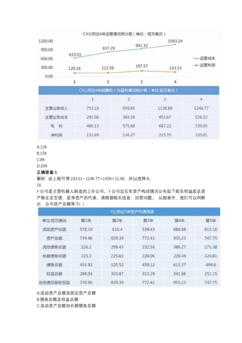 北森图表分析（可搜带解析）_2025春招题库汇总_北森_北sen_最新24届秋招题库-可搜