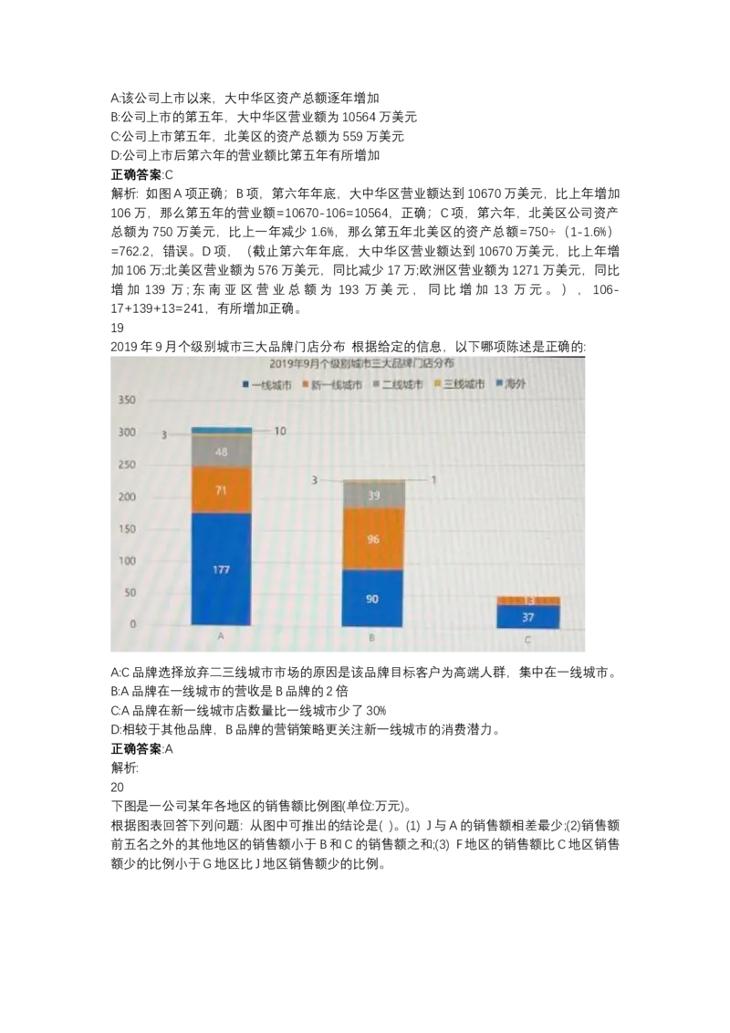 北森图表分析（可搜带解析）_2025春招题库汇总_北森_北sen_最新24届秋招题库-可搜