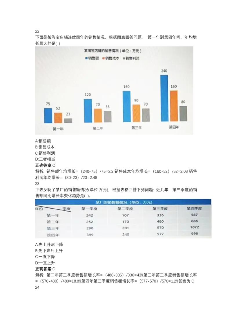 北森图表分析（可搜带解析）_2025春招题库汇总_北森_北sen_最新24届秋招题库-可搜