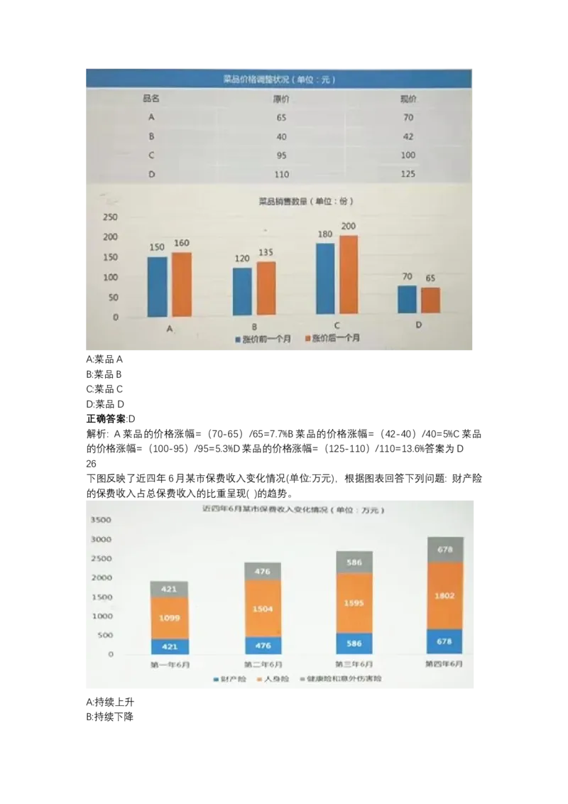 北森图表分析（可搜带解析）_2025春招题库汇总_北森_北sen_最新24届秋招题库-可搜