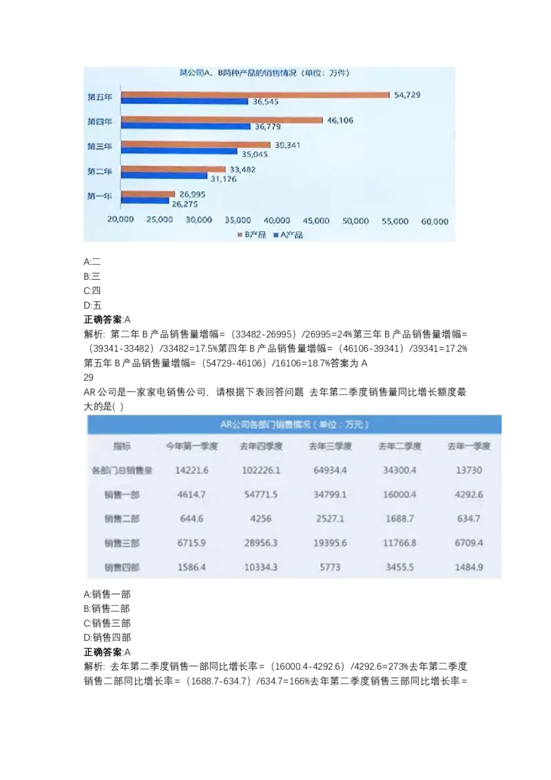 北森图表分析（可搜带解析）_2025春招题库汇总_北森_北sen_最新24届秋招题库-可搜