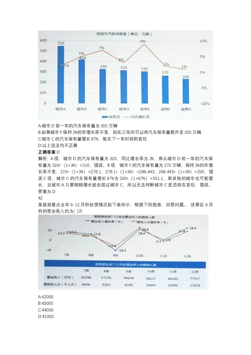 北森图表分析（可搜带解析）_2025春招题库汇总_北森_北sen_最新24届秋招题库-可搜