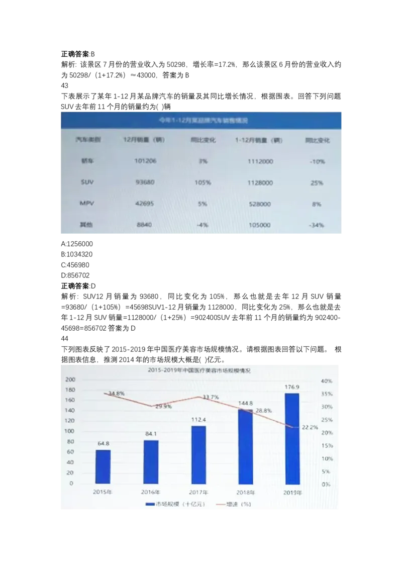 北森图表分析（可搜带解析）_2025春招题库汇总_北森_北sen_最新24届秋招题库-可搜