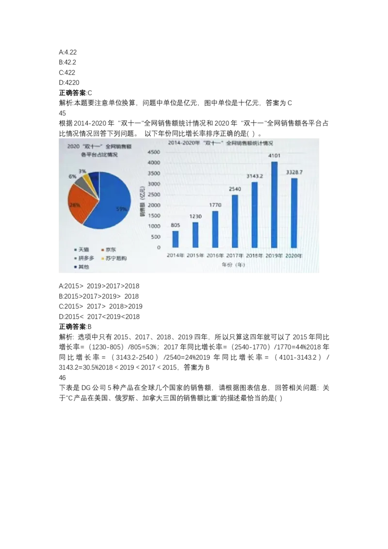 北森图表分析（可搜带解析）_2025春招题库汇总_北森_北sen_最新24届秋招题库-可搜