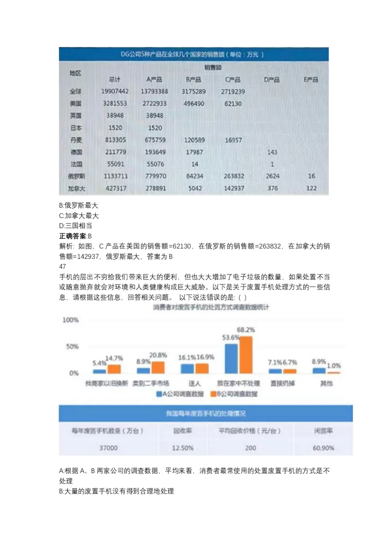 北森图表分析（可搜带解析）_2025春招题库汇总_北森_北sen_最新24届秋招题库-可搜