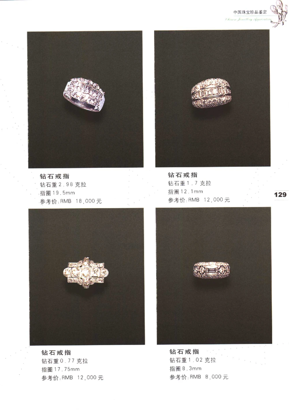 中国珠宝珍品鉴定图集__X018-玉石珠宝鉴定教程最新合集_4、珠宝玉石鉴定投资手册合集