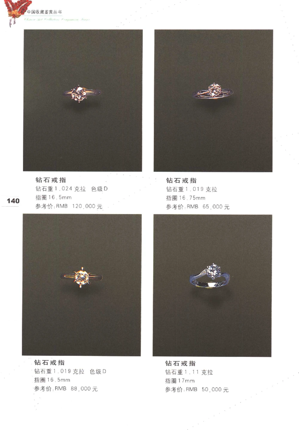 中国珠宝珍品鉴定图集__X018-玉石珠宝鉴定教程最新合集_4、珠宝玉石鉴定投资手册合集