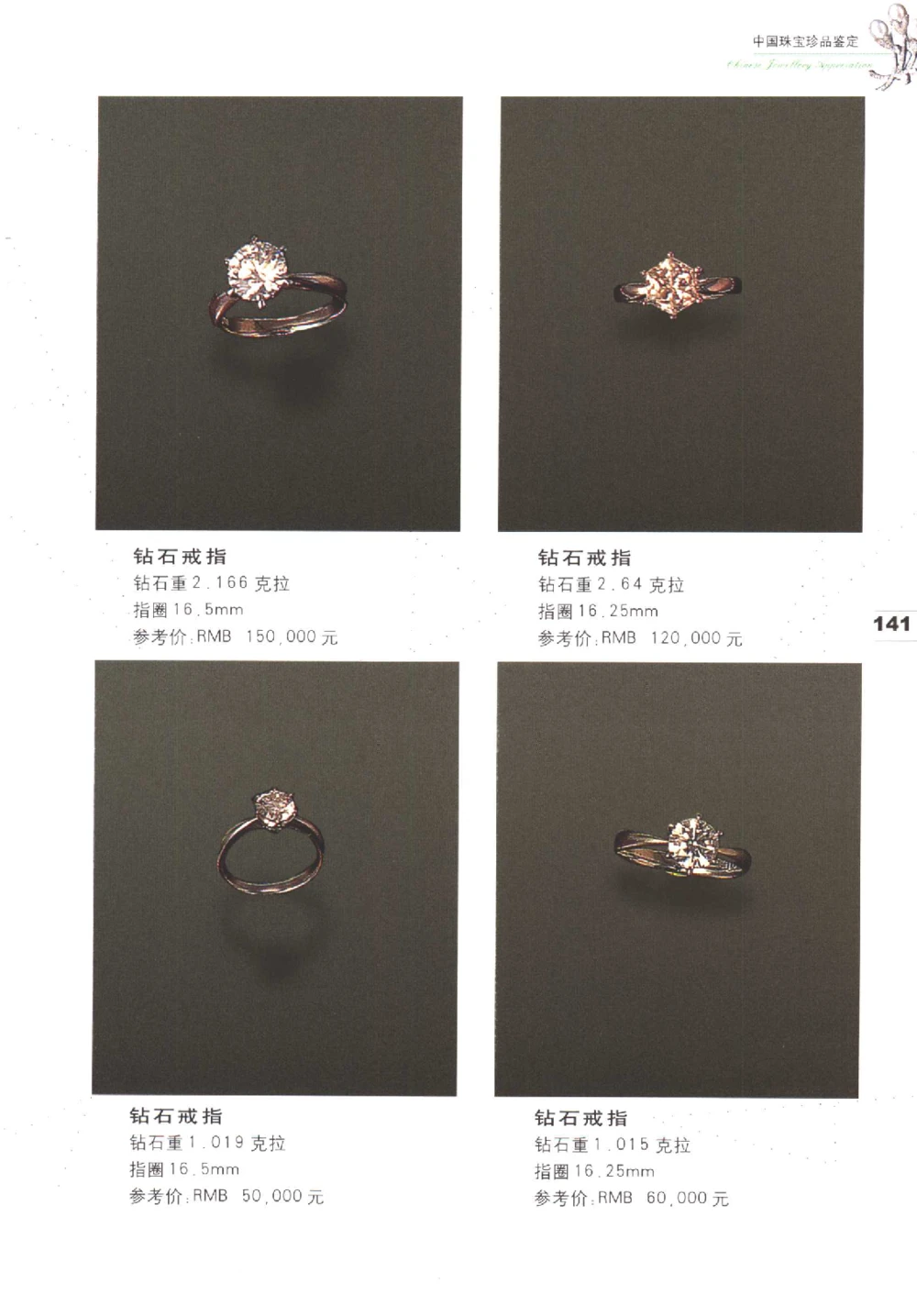 中国珠宝珍品鉴定图集__X018-玉石珠宝鉴定教程最新合集_4、珠宝玉石鉴定投资手册合集