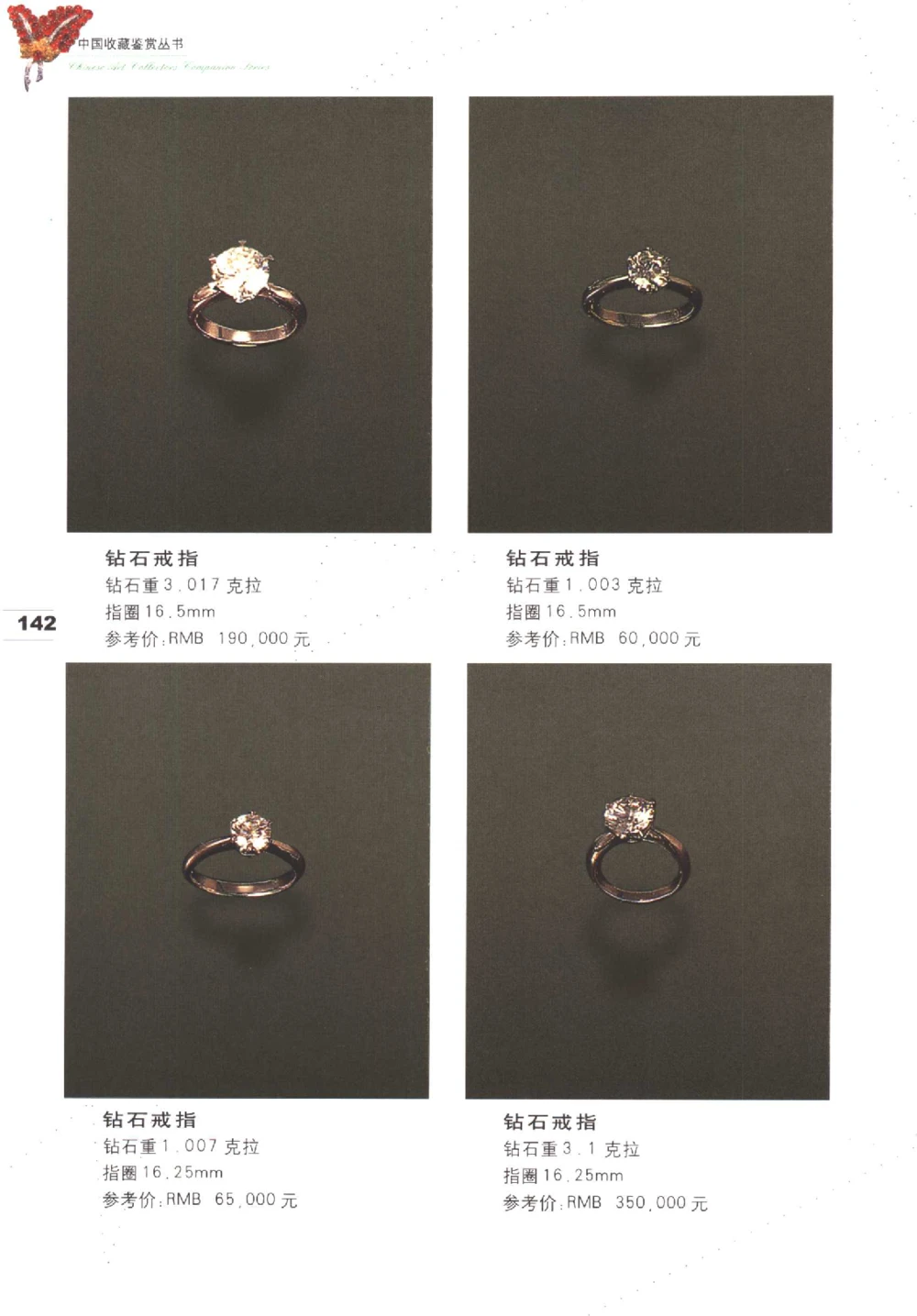 中国珠宝珍品鉴定图集__X018-玉石珠宝鉴定教程最新合集_4、珠宝玉石鉴定投资手册合集