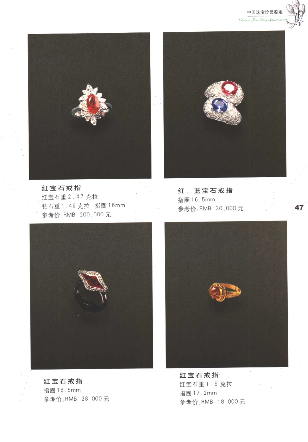 中国珠宝珍品鉴定图集__X018-玉石珠宝鉴定教程最新合集_4、珠宝玉石鉴定投资手册合集