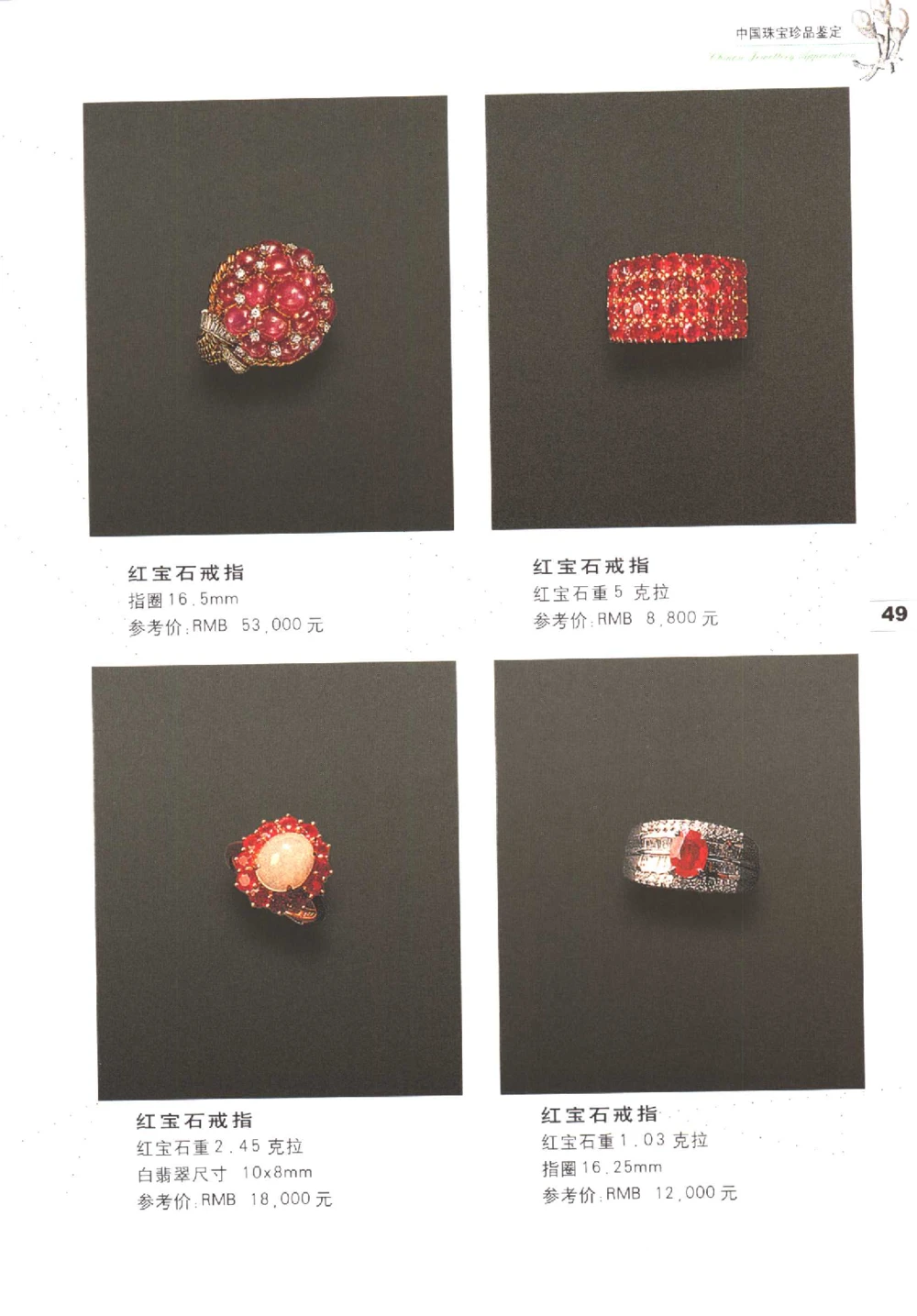 中国珠宝珍品鉴定图集__X018-玉石珠宝鉴定教程最新合集_4、珠宝玉石鉴定投资手册合集