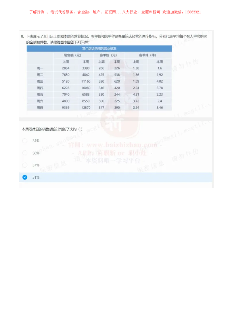 立信会计2021招聘在线测试完整真题及答案2_2025春招题库汇总_八大题库-1_04八大汇总_立信_7、立信综合资料整理_立信会计历年真题