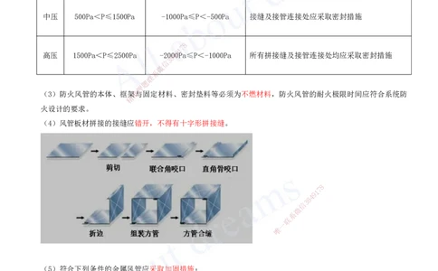 2025-11-第3章-建筑机电工程施工技术（五）_2026年一级建造师_2026年一建机电_2025年一建机电SVIP_02-基础精讲✿高端面授✿深度强化_07-机电《天一精讲班》王建波、王克KL_王克