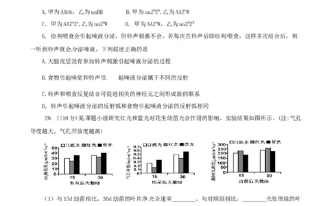2014年高考生物试卷（安徽）（空白卷）_生物历年高考真题_新&middot;Word版2008-2025&middot;高考生物真题_生物（按年份分类）2008-2025_2014&middot;高考生物真题