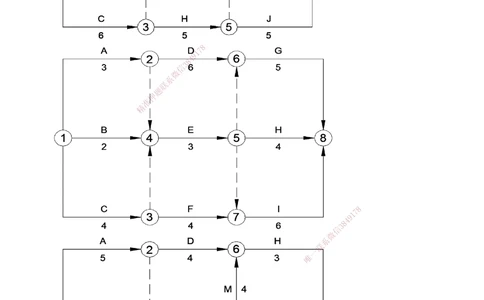1-5_2026年一级建造师_2026年一建机电_2025年一建机电SVIP_04-冲刺串讲✿考点强化✿小灶集训_10-机电《案例专项班》王克233
