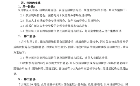 年度公司招聘方案_2025春招题库汇总_银行题库-1_银行全套上岸资料_500套面试话术_06常用招聘渠道_网络招聘