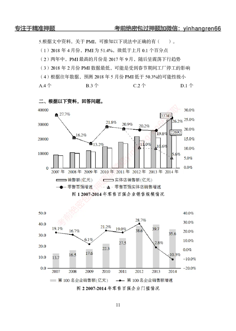 狂训实战-狂训实战-资料分析-学生版_2025春招题库汇总_银行题库-1_银行全套上岸资料_讲义+题库+冲刺_04、考前冲刺题库（特训冲刺高分题库+详解）全