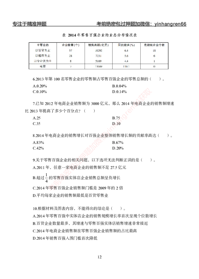 狂训实战-狂训实战-资料分析-学生版_2025春招题库汇总_银行题库-1_银行全套上岸资料_讲义+题库+冲刺_04、考前冲刺题库（特训冲刺高分题库+详解）全