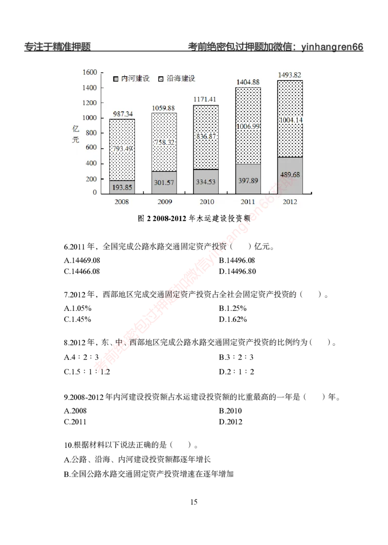 狂训实战-狂训实战-资料分析-学生版_2025春招题库汇总_银行题库-1_银行全套上岸资料_讲义+题库+冲刺_04、考前冲刺题库（特训冲刺高分题库+详解）全